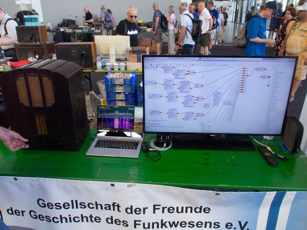 Einblicke in den GFGF-Stand auf der HAM RADIO 2025